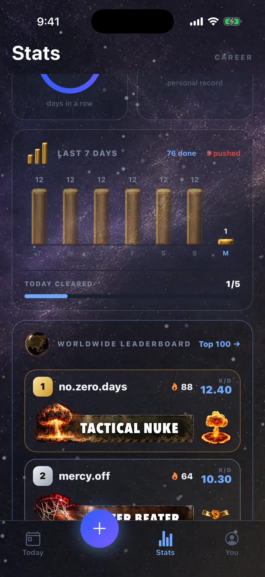 Today — Stats with living icons and brass bars